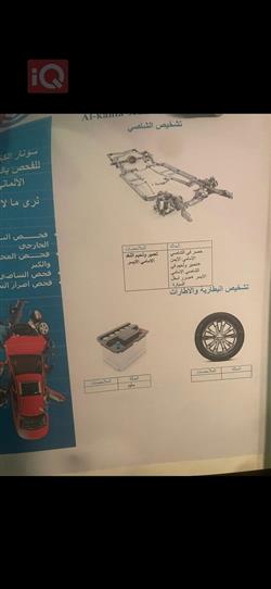 هيونداي كونا